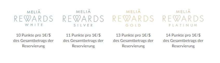 MeliáRewards